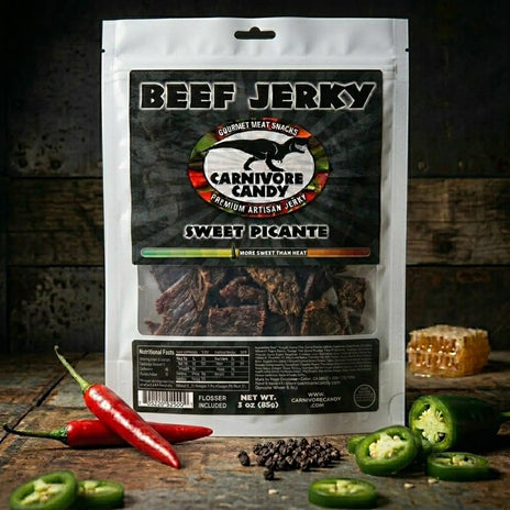 Cross Sell Products