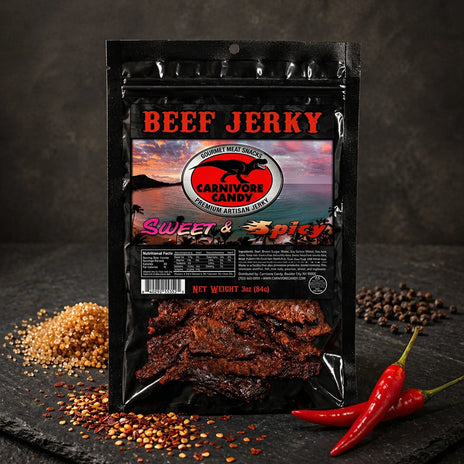 Cross Sell Products